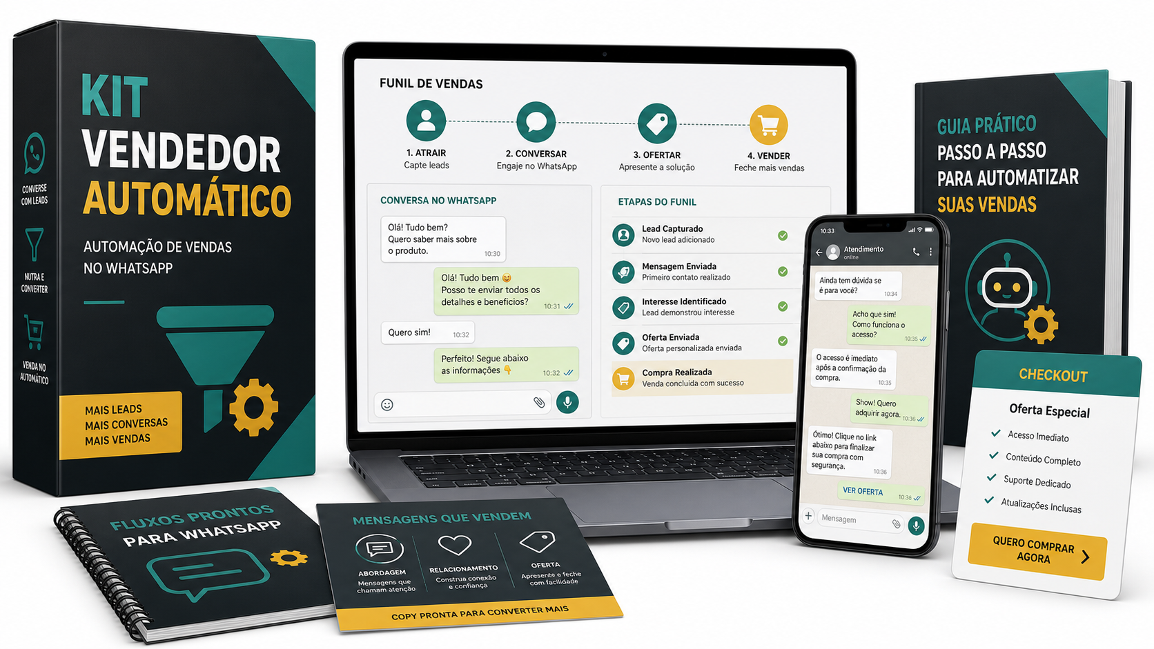 Kit Vendedor Automático: ebook, guia, fluxos prontos e mensagens que vendem para WhatsApp